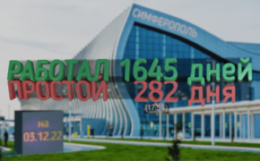 Аэропорт Симферополя простаивает 282 дня