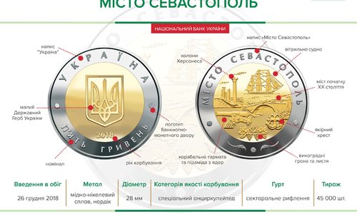 Украина посвятит Севастополю пятигривневую монету
