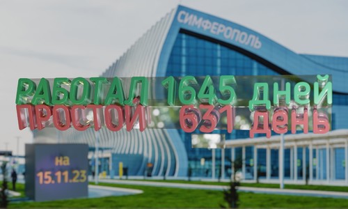 Разговоры об открытии аэропорта Краснодара имели основание